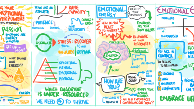 Emotional-Superpowers-ExplorePerformance-10June2021_a-2